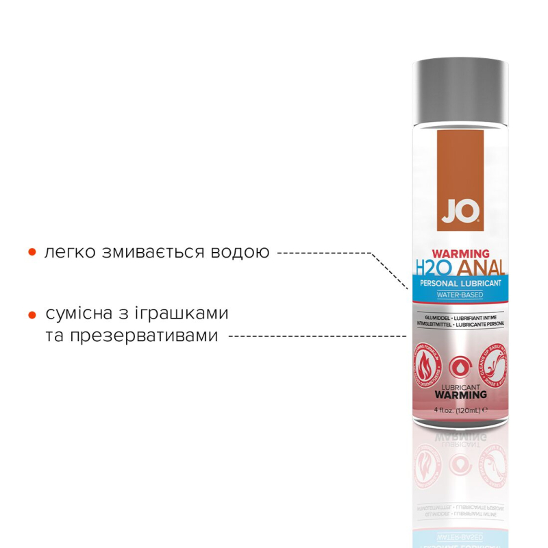 Анальна змазка JO ANAL H2O – WARMING (120 мл), розігрівальна, на водній основі