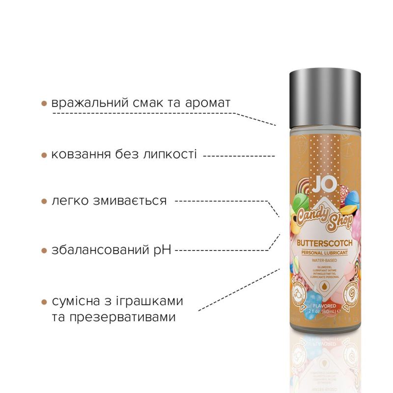 Лубрикант на водній основі JO H2O – Candy Shop – Butterscotch (60 мл) без цукру та парабенів