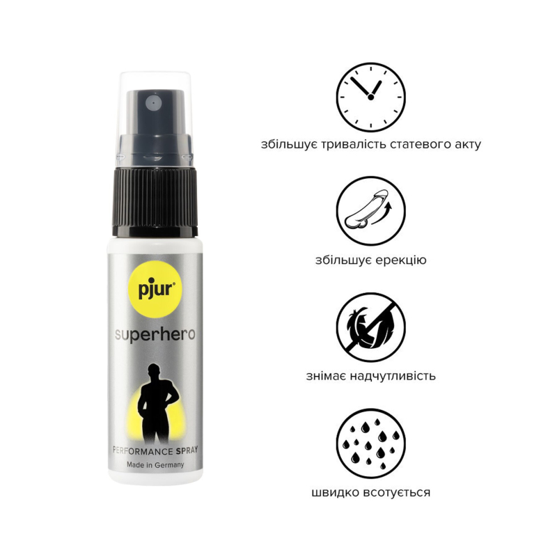 Пролонгувальний спрей Pjur Superhero Spray 20 мл, всотується в шкіру, натуральні компоненти