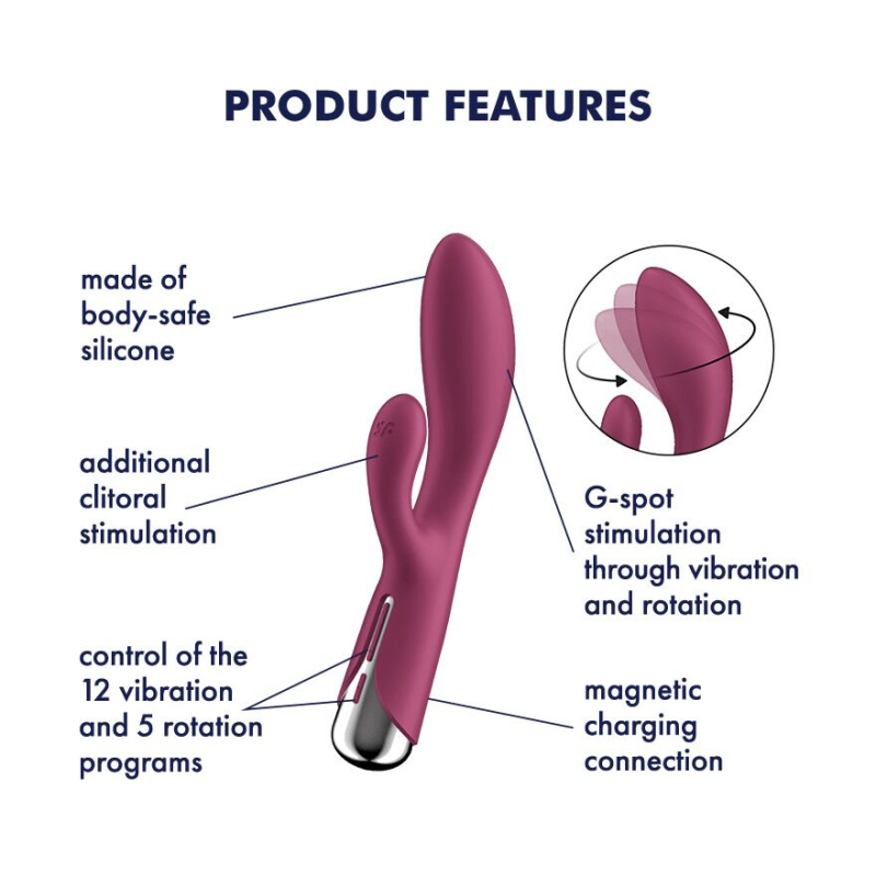 Вибратор-кролик с ротацией – Satisfyer Spinning Rabbit 1 Red – 3 мотора, вращение + вибрация