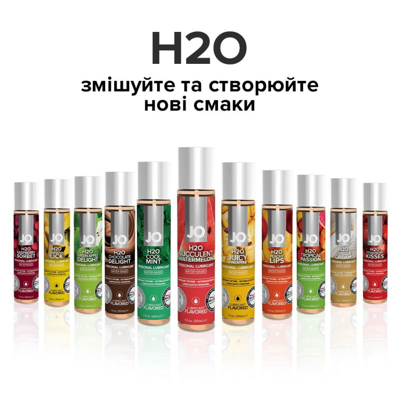 Змазка на водній основі JO H2O – Watermelon (60 мл) без цукру, рослинний гліцерин