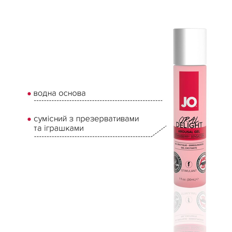 Гель для оральных ласк JO Oral Delight – Strawberry Sensation (30 мл), эффект холод-тепло