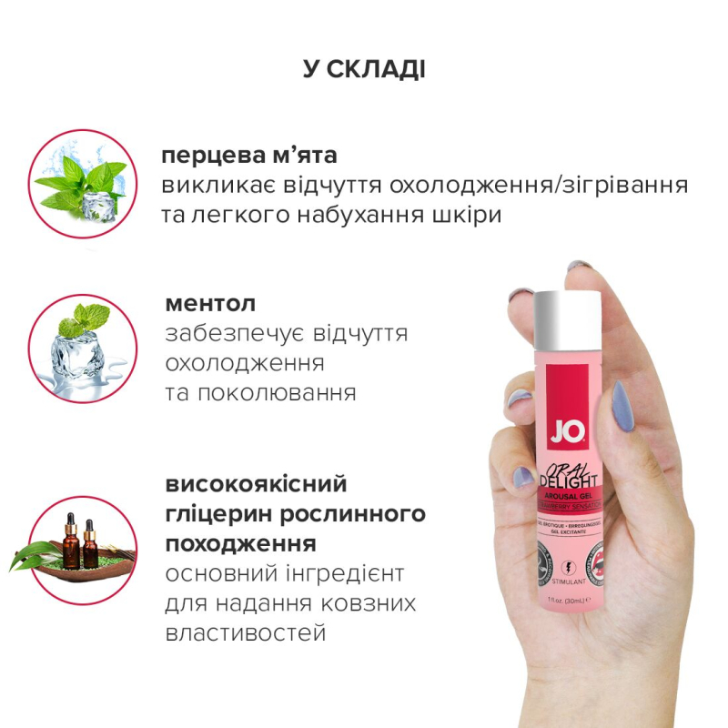 Гель для оральных ласк JO Oral Delight – Strawberry Sensation (30 мл), эффект холод-тепло