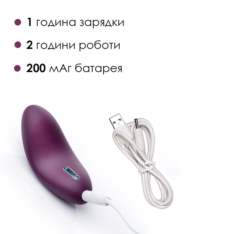 Кліторальний вібратор у трусики Svakom Echo Violet – 5 режимів вібрацій та 5 рівнів інтенсивності, розмір 9×2 см