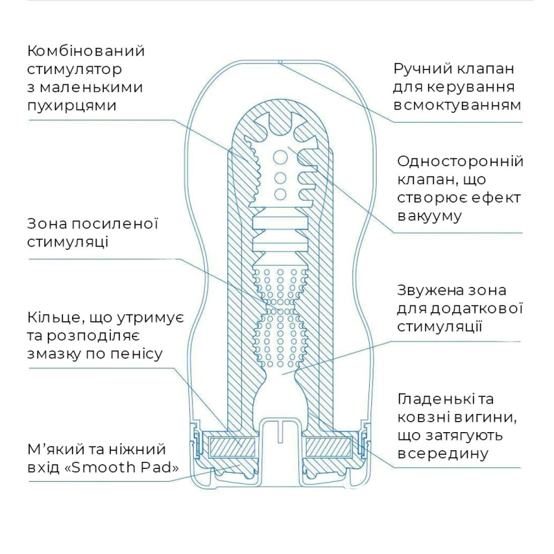 Мастурбатор чоловічий – Tenga Deep Throat Cup Extra Cool з охолоджувальним лубрикантом