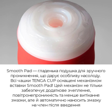 Двосторонній великий мастурбатор Tenga US Double Hole Cup – з двома незалежними каналами