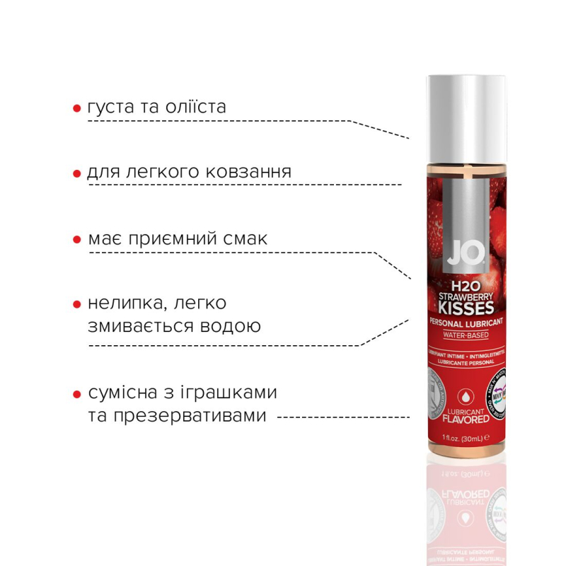 Змазка на водній основі JO H2O – Strawberry Kiss (30 мл) без цукру, рослинний гліцерин