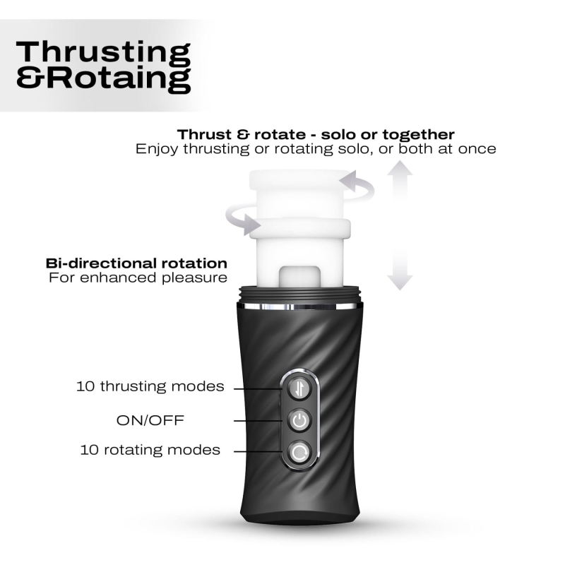 Автоматичний мастурбатор – Dorcel THRUST BLOW PRO, з імітацією фрикцій та обертання, 10 режимами кожної функції та присоскою