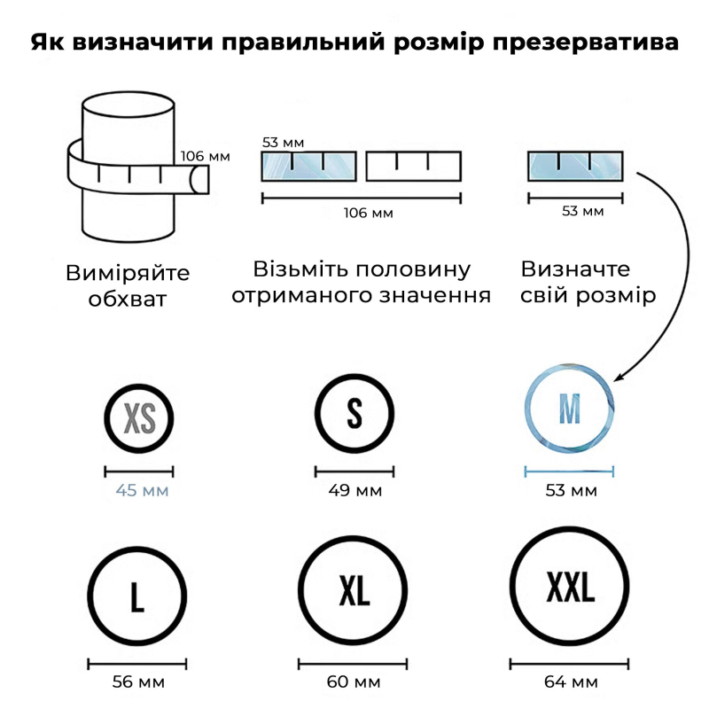 Набор презервативов – Satisfyer Premium Condoms M, ширина 53 мм, 100 шт.
