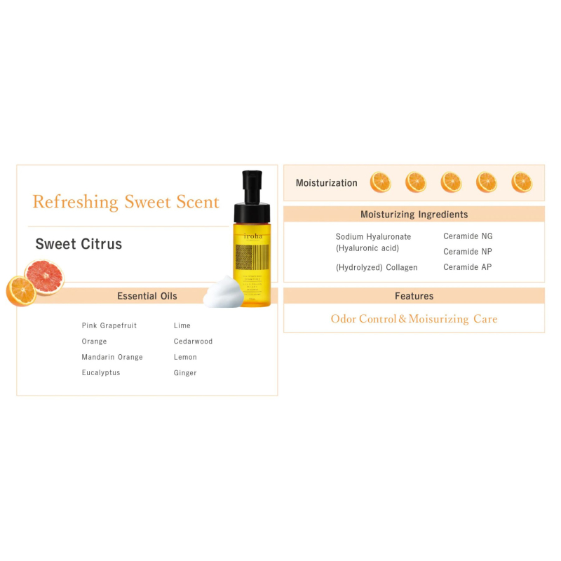 Піна для інтимного догляду з ароматом солодких цитрусів – Iroha Intimate Wash Foam Type Sweet Citrus, 150 мл