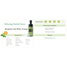 Піна для інтимного догляду з бергамотом і гірким апельсином – Iroha Intimate Wash Foam Type Bergamot and Bitter Orange, 150 мл