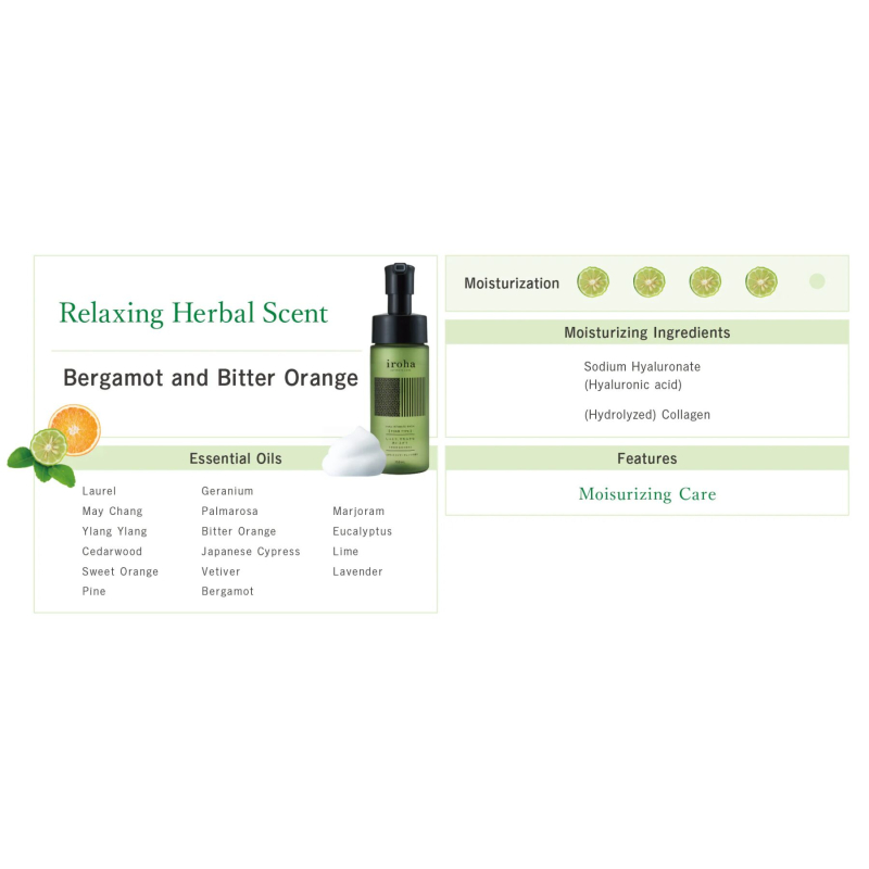 Піна для інтимного догляду з бергамотом і гірким апельсином – Iroha Intimate Wash Foam Type Bergamot and Bitter Orange, 150 мл