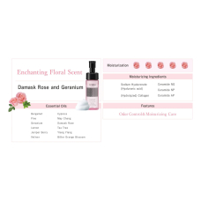 Піна для інтимного догляду з дамаською трояндою та геранню – Iroha Intimate Wash Foam Type Damask Rose and Geranium, 150 мл