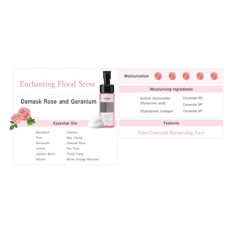 Піна для інтимного догляду з дамаською трояндою та геранню – Iroha Intimate Wash Foam Type Damask Rose and Geranium, 150 мл