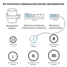 Презерватив Satisfyer Premium Condoms, размер S, ширина 49 мм, 1 шт.