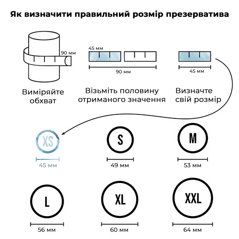 Презерватив – Satisfyer Premium Condoms, размер XS, ширина 45 мм, 1 шт.