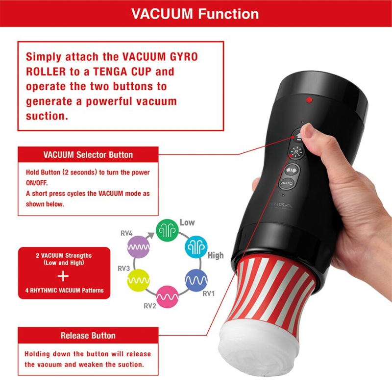 Автоматичний мастурбатор з ротацією та вакуумом – Tenga VACUUM GYRO ROLLER SET, сумісний з Tenga Cup