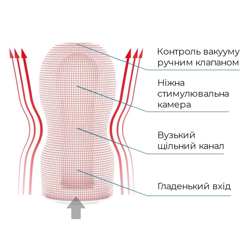 Мастурбатор Tenga Deep Throat Original Vacuum Cup – глибока вакуумна стимуляція