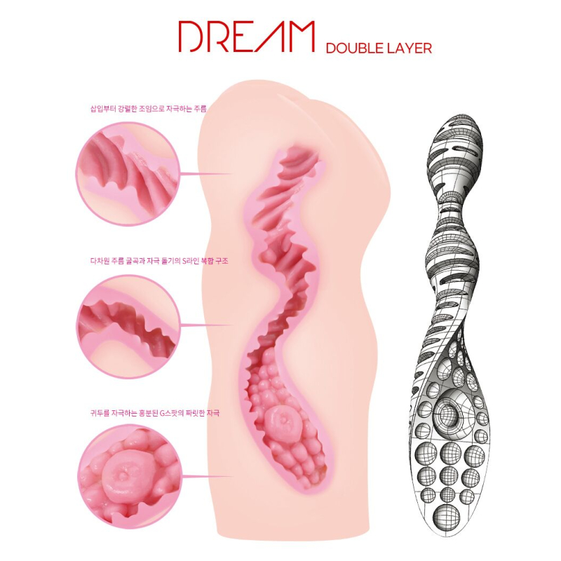 Мастурбатор двошаровий – реалістична вагіна тілесного кольору – Kokos Dream Double Layer