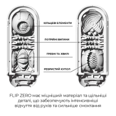 Мастурбатор Tenga Flip Zero White – регульована інтенсивність, розкладна конструкція