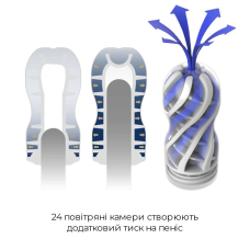 Мастурбатор с 24 воздушными камерами внутри Tenga Premium Air Flow Cup