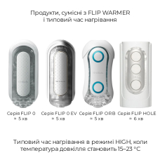 Мастурбатор із нагрівачем – Tenga Flip Zero Red + Flip Warmer