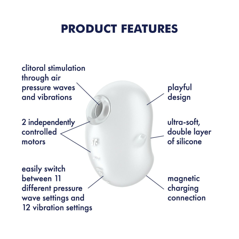 Кліторальний вакуумний стимулятор з вібрацією – Satisfyer Cutie Ghost White – 11 вакуумних режимів + 12 вібро