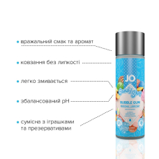 Лубрикант на водній основі JO H2O – Candy Shop – Bubblegum (60 мл) без цукру та парабенів