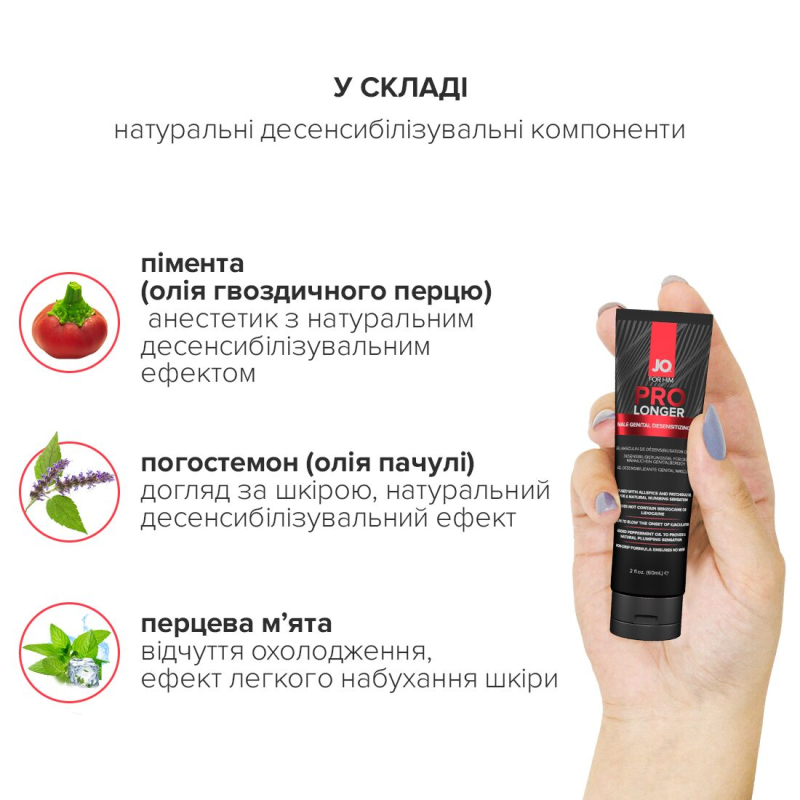 Пролонгер гель JO Prolonger Gel (60 мл) с маслом перечной мяты, гвоздичного перца и пачули