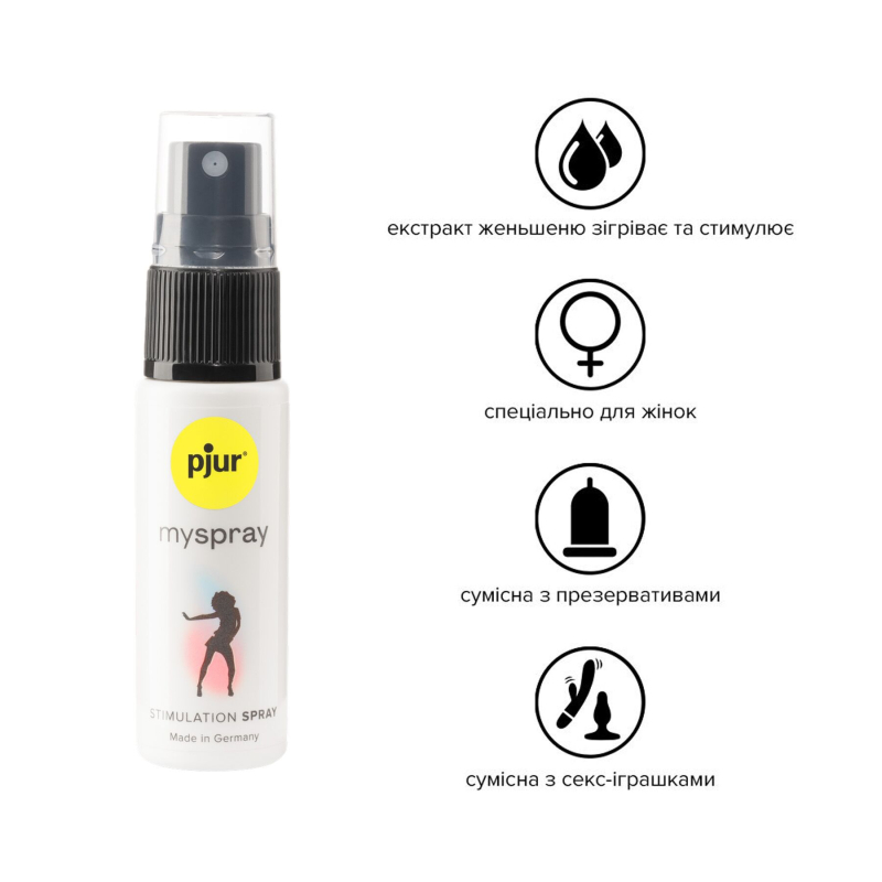 Збудливий спрей для жінок Pjur My Spray 20 мл з екстрактом алое, ефект поколювання