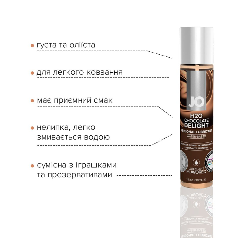 Змазка на водній основі JO H2O – Chocolate Delight (30 мл) без цукру, рослинний гліцерин