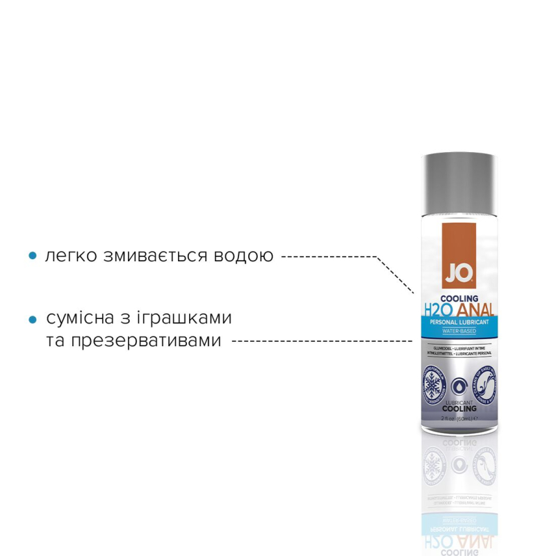 Анальна змазка JO ANAL H2O – COOLING (60 мл) охолоджувальна, на водній основі