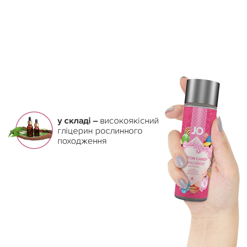 Лубрикант на водній основі JO H2O – Candy Shop – Cotton Candy (60 мл) без цукру та парабенів