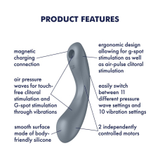 Подвійний вібратор – Satisfyer Curvy Trinity 1 Bluegrey – вакуумний стимулятор + вібратор