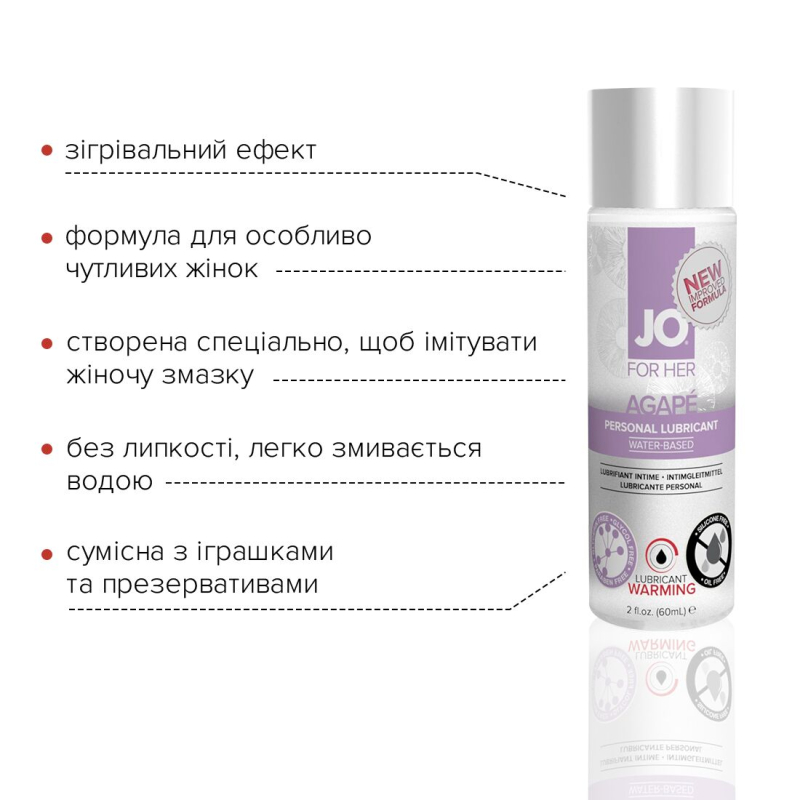 Розігрівальна змазка JO AGAPE – WARMING (60 мл) без гліцерину, гліколю та парабенів
