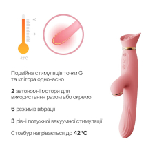 Вібратор-кролик з підігрівом і вакуумом – Zalo ROSE Vibrator Strawberry Pink – 6 вібро-режимів, 3 вакууму
