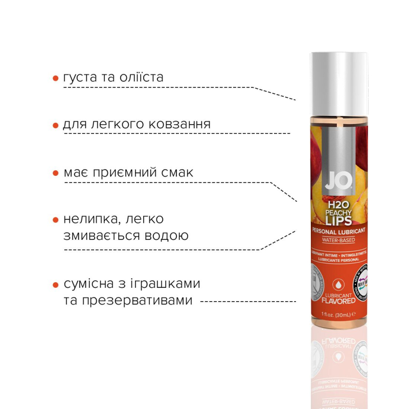 Змазка на водній основі JO H2O – Peachy Lips (30 мл) без цукру, рослинний гліцерин