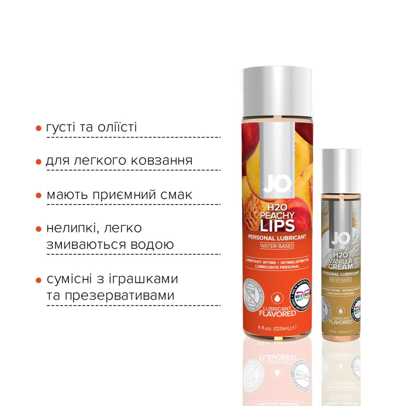 Комплект JO GWP – Peaches & Cream – Peachy Lips 120 мл & H2O Vanilla 30 мл