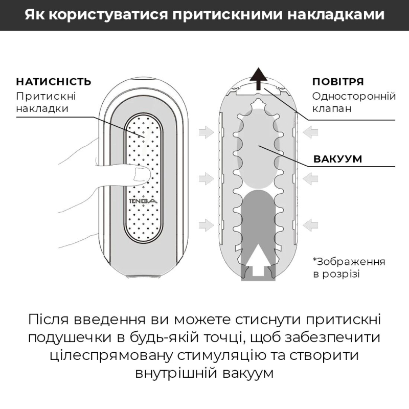 Розкладний Мастурбатор Tenga Flip Zero Gravity White – регульована інтенсивність каналу