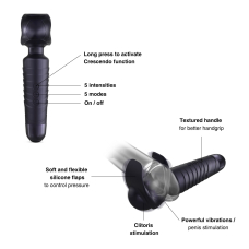 Мастурбатор вібромасажер – Manwan MAN.WAND EVO Black Plum, віброційний мінет