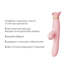 Пульсатор-вібратор з вакуумною стимуляцією – Zalo ROSE Thruster Strawberry Pink – 3 вібрації, 3 пульсації, 3 вакууму