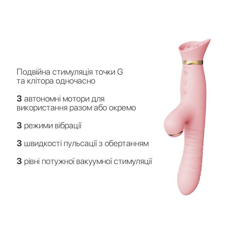 Пульсатор-вібратор з вакуумною стимуляцією – Zalo ROSE Thruster Strawberry Pink – 3 вібрації, 3 пульсації, 3 вакууму