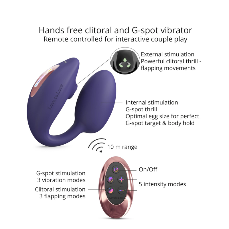 Віброяйце з вакуумною кліторальною стимуляцією – Love To Love Wonderlover MIDNIGHT INDIGO