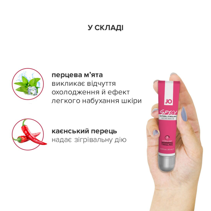 Возбуждающий гель для клитора JO SPICY WARMING (10 мл), согревающий