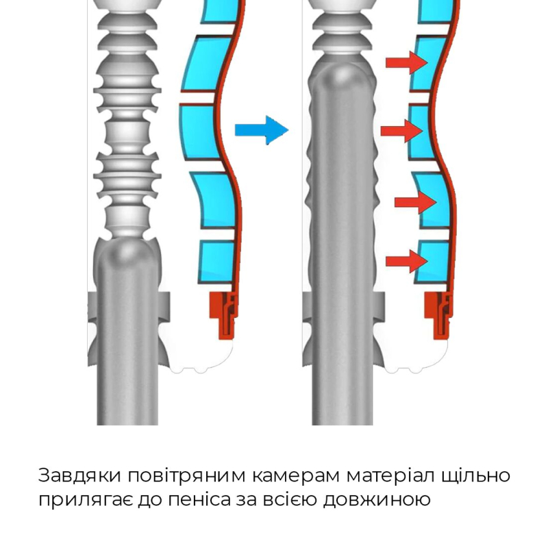 Чоловічий мастурбатор Tenga Air-Tech Gentle – потужна аеростимуляція та м’який всмоктувальний ефект