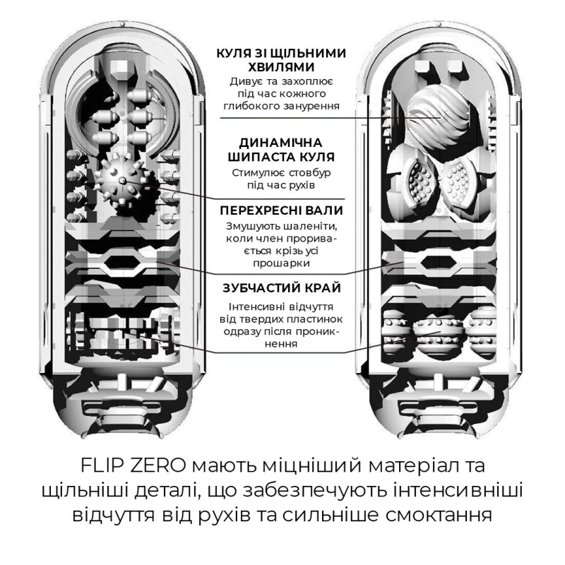 Розкладний Мастурбатор для чолоіків – Tenga Flip Zero Black зі зміною інтенсивності стимуляції