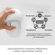 Мастурбатор з вібрацією Tenga Flip Zero Electronic Vibration White