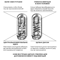 Мастурбатор з вібрацією Tenga Flip Zero Electronic Vibration White