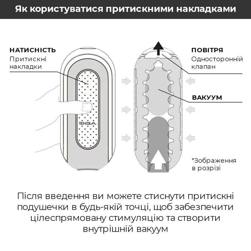 Мастурбатор з вібрацією Tenga Flip Zero Electronic Vibration White