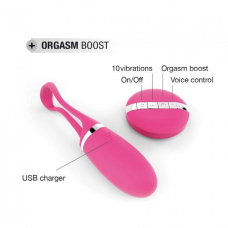 Віброяйце – Dorcel Secret Delight Magenta – пульт ДК, Orgasm booster, голосове керування